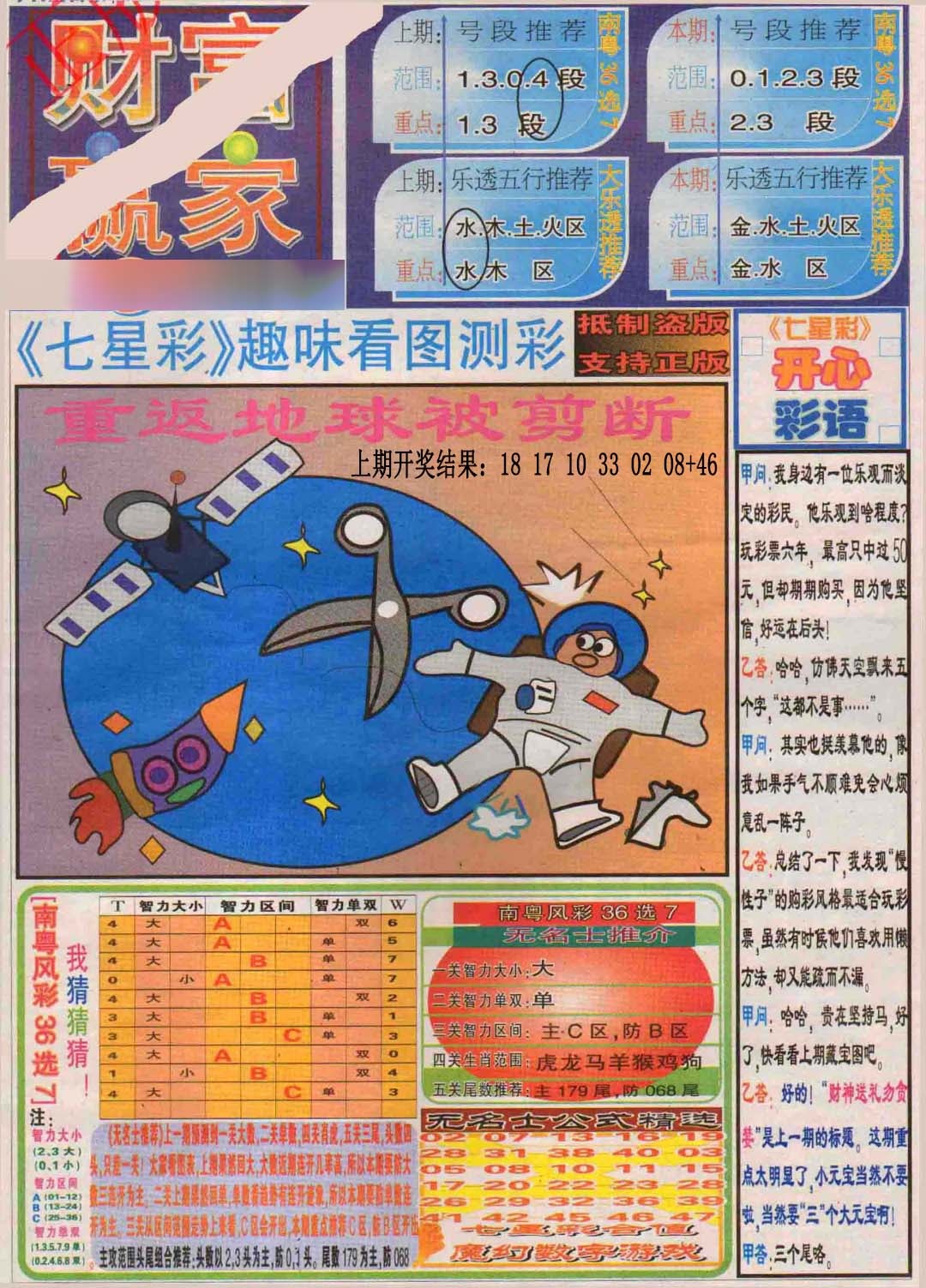 079期财富赢家（七星彩）[图]