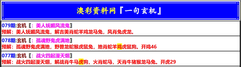 079期澳门一句玄机[图]